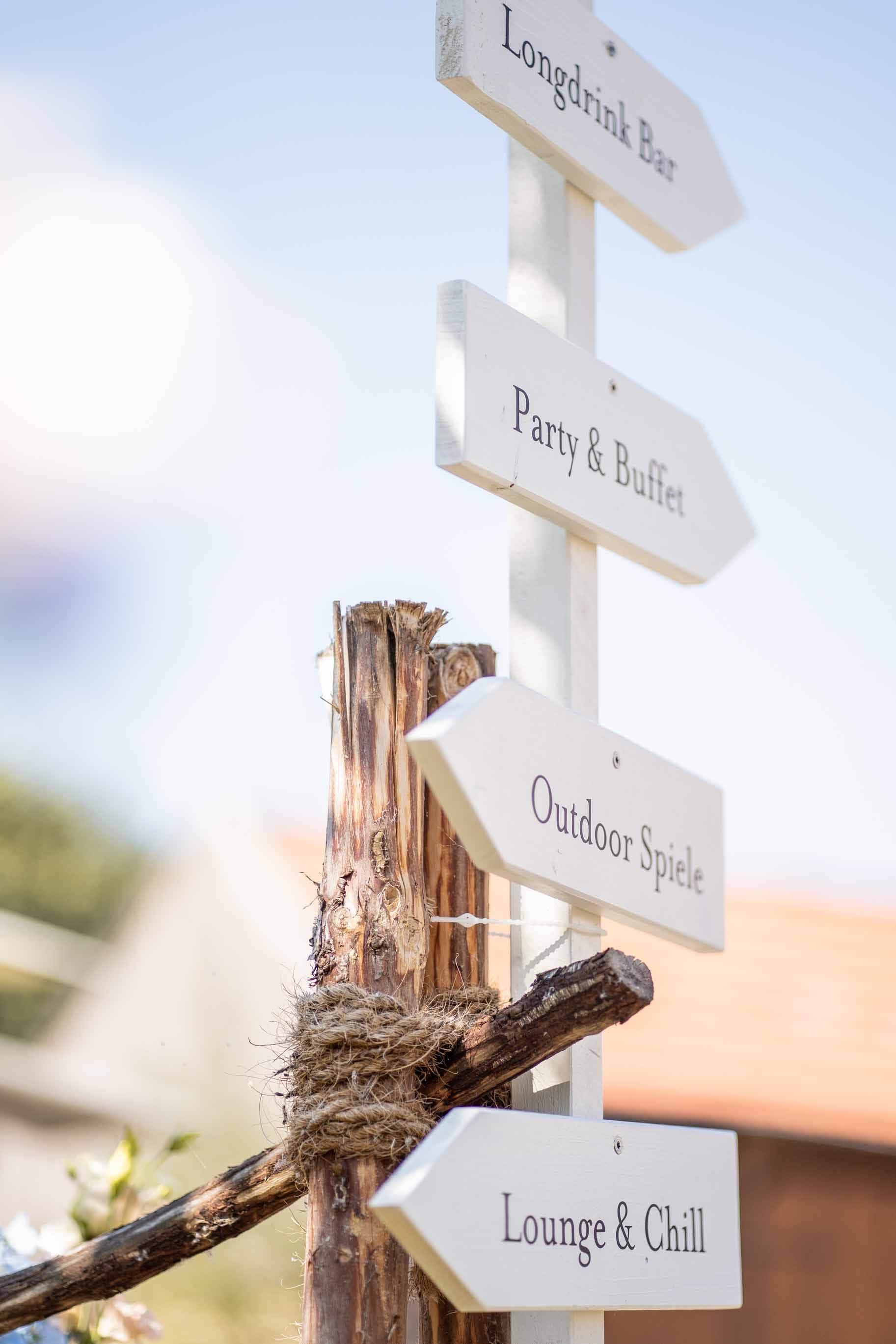 Image of Wegweiser Wincent