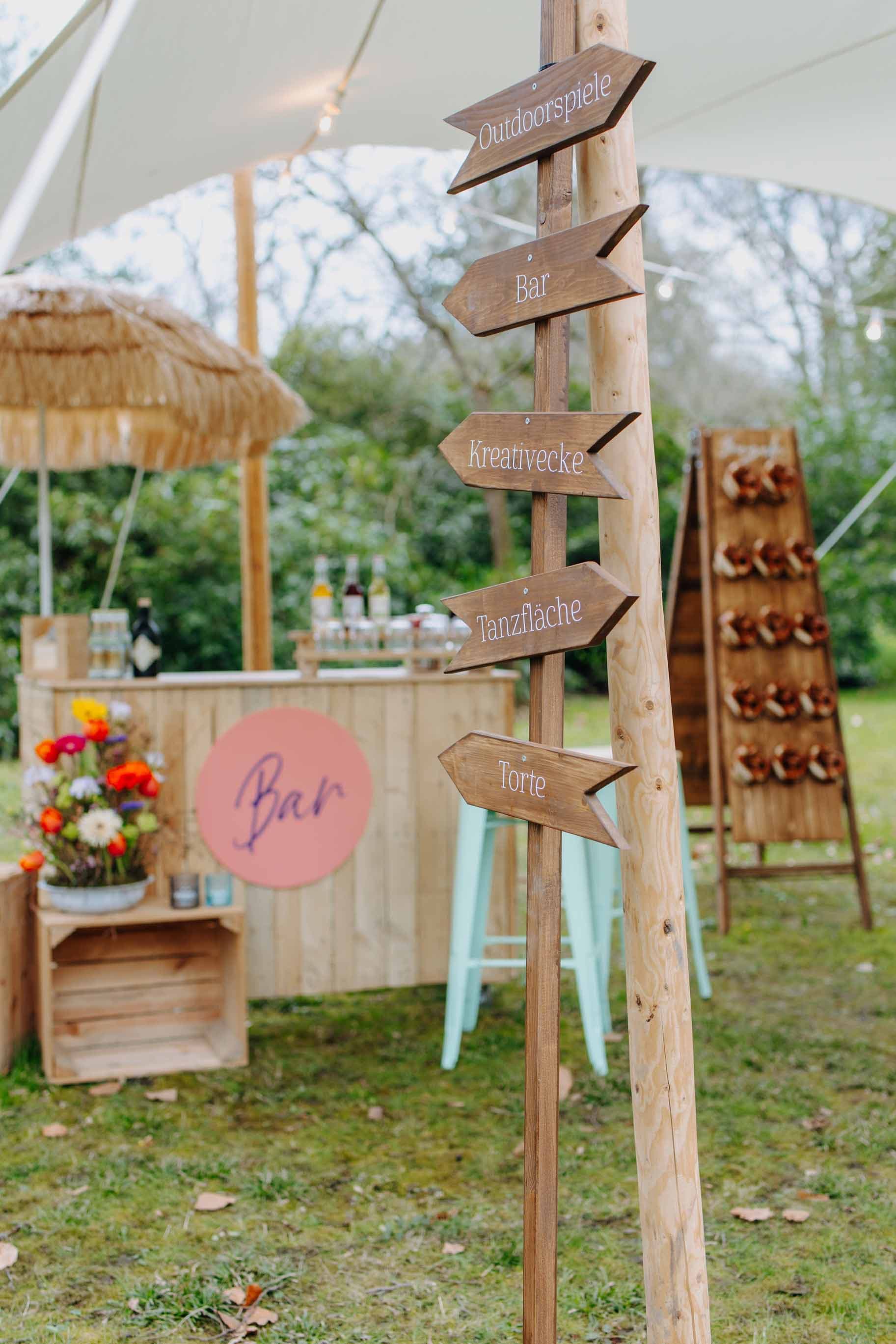 Image of Wegweiser Willem